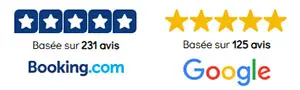 Google et Booking Reviews