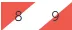 Calendrier des disponibilités 1 - Kerbeleg Calendrier des disponibilités (légende)